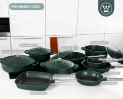 Westinghouse Performance Series Braadpan Inductie - 24cm Kookpan - Oven Geschikt - Groen -Keuken Pot Winkel 1200x965