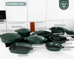 Westinghouse Performance Series - Hapjespan Inductie Met Deksel - 32cm Sauteerpan - Oven Geschikt - Groen -Keuken Pot Winkel 1200x965 3