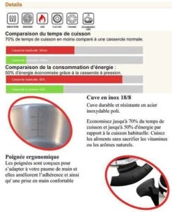 Royalty Line RL-PS8 - Snelkookpan - RVS - 8L - Alle Warmtebronnen -Keuken Pot Winkel 974x1200 1